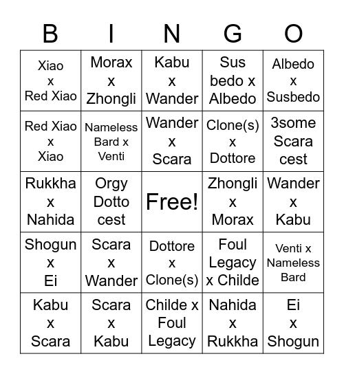 Genshin Selfcest Bingo Card