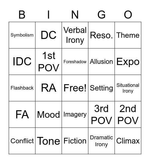 Literary Skill Bingo Card