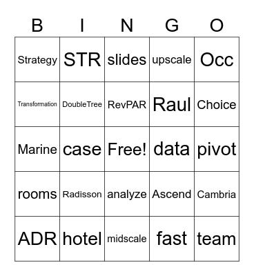 Day #Three Bingo Card