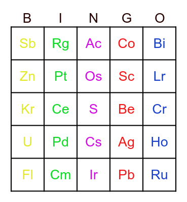 SCIENCE TABLE OF ELEMENTS BINGO Card