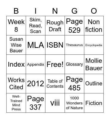 Parts of a Book Bingo Card