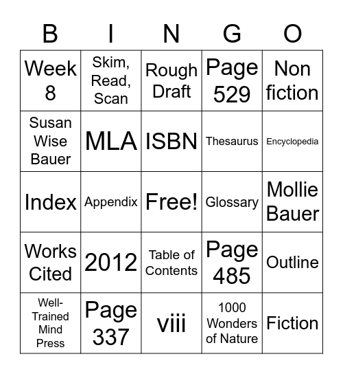 Parts of a Book Bingo Card