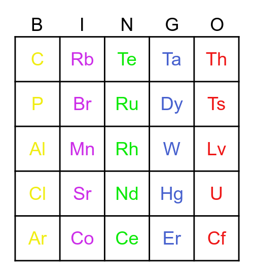 SCIENCE ELEMENTS BINGO Card