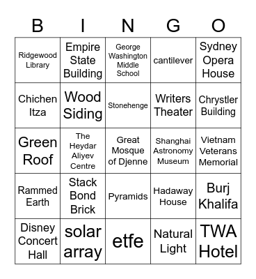 Architecture Bingo Card