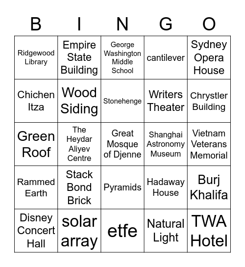 Architecture Bingo Card