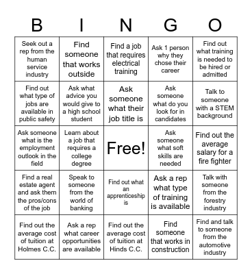 RCSD Career Fair Bingo: Name                        School: Bingo Card