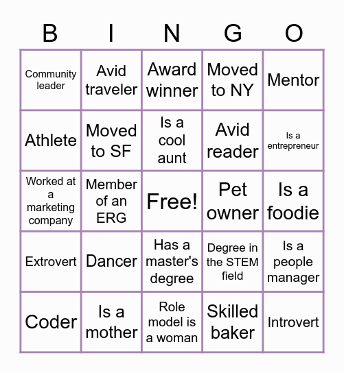 Who We Are: Women at Lattice Bingo Card