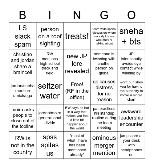 GAP bingo Card