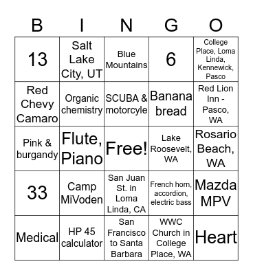 Arthur & Shelley Trivia Bingo Card