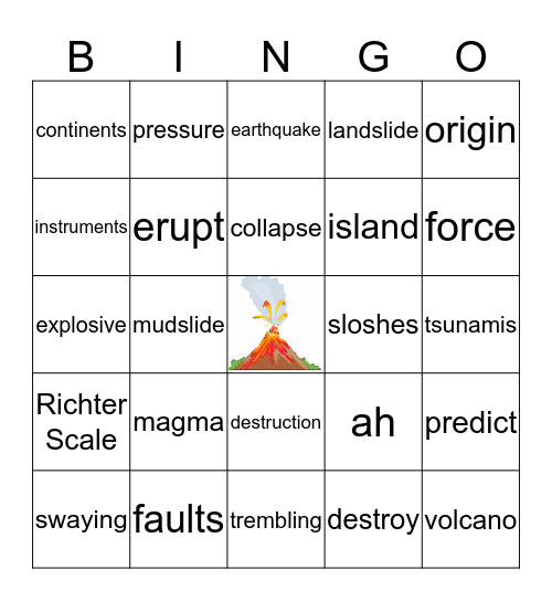 Earthquakes, Volcanos, & Tsunamis Bingo Card