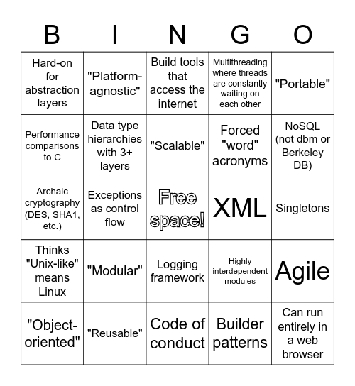 Software whose developers don't know any better Bingo Card
