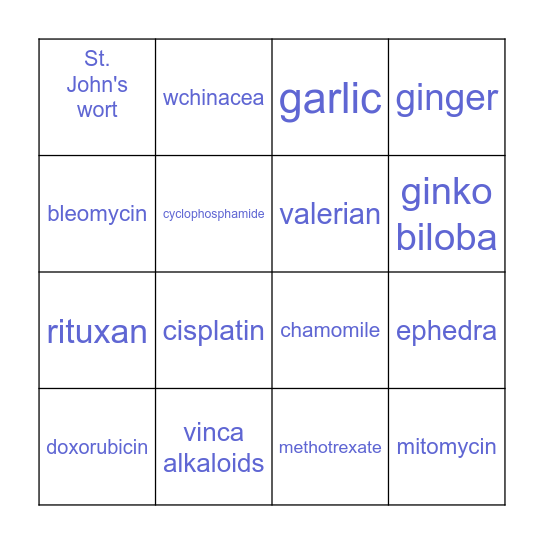 Chemotherapeutics and Herbals Bingo Card