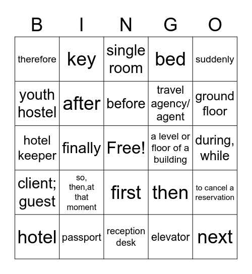 D'Accord 1 Chapter 7B Bingo Card