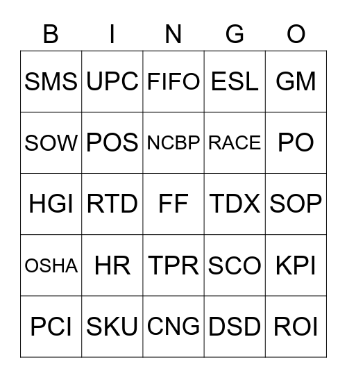 Grocery Acronyms Bingo Card