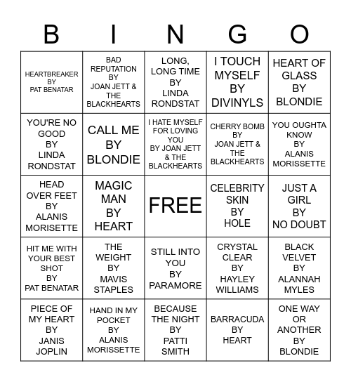 WOMEN WHO ROCK Bingo Card