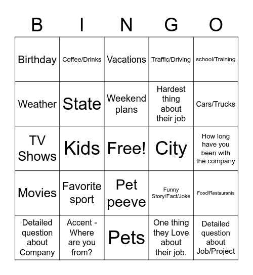 Personalize Service Topics Bingo Card