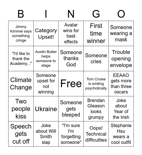 95th Academy Awards Bingo Card