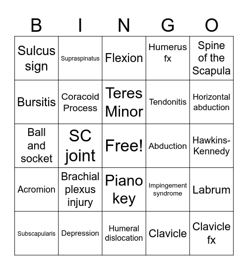 Shoulder Unit Bingo Card