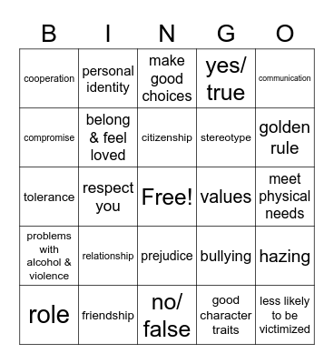 Relationships Ch 6 Health Bingo Card