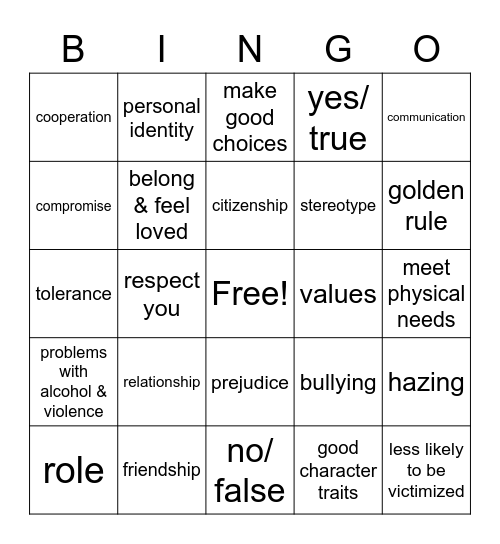 Relationships Ch 6 Health Bingo Card