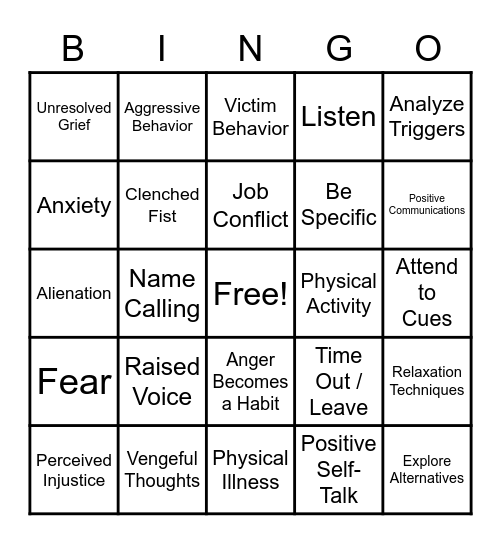 ANGER BINGO Card