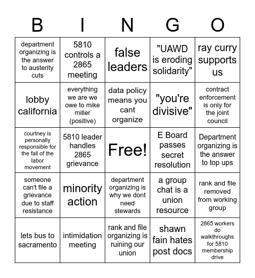 this week at berkeley Bingo Card