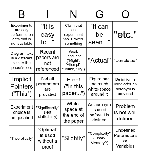 Bad Compsci Paper Bingo Card