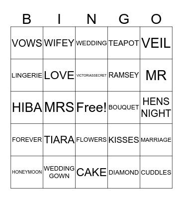 Hiba's Kitchen Tea Bingo Card