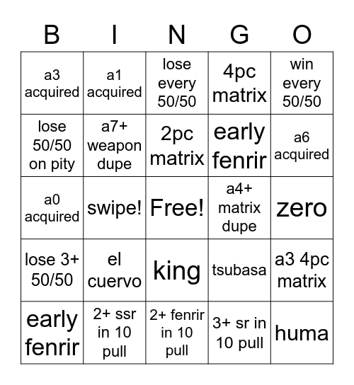 Fenrir Bingo Card