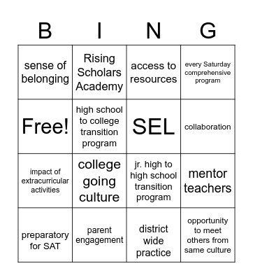 Equity Minded Leadership Podcast #4 Bingo Card