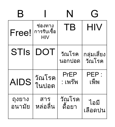 TB AND HIV Bingo Card