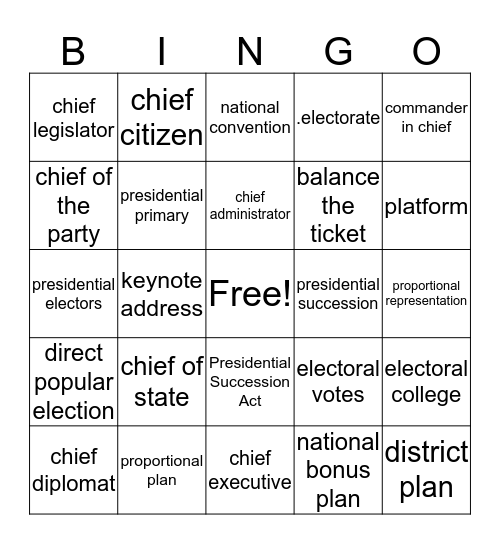 Executive Branch Bingo Card