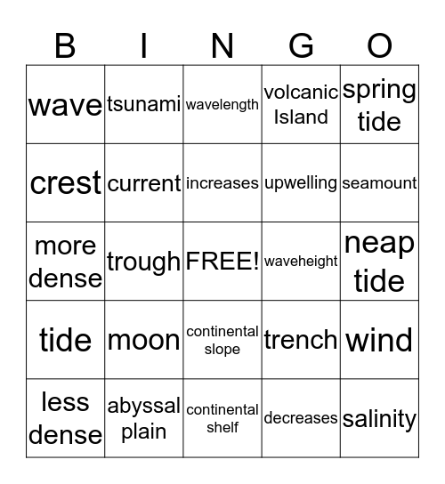 Oceans Bingo Card