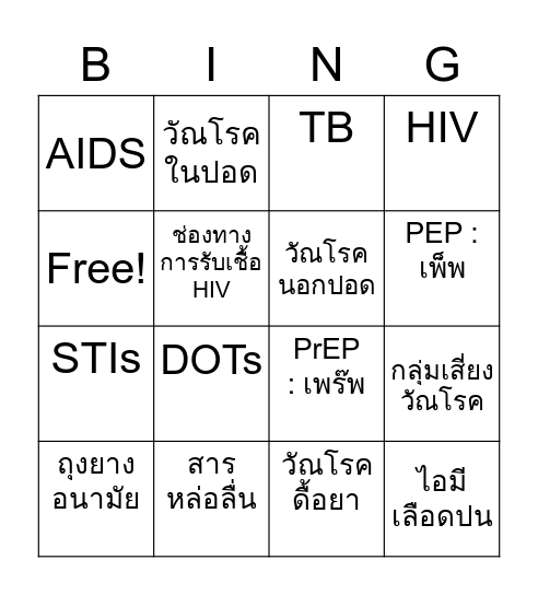 TB AND HIV Bingo Card