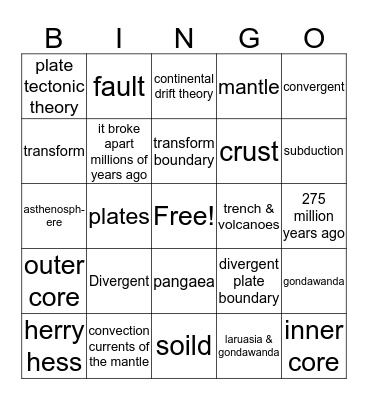 Marshmellow & Popcorn bingo  Bingo Card