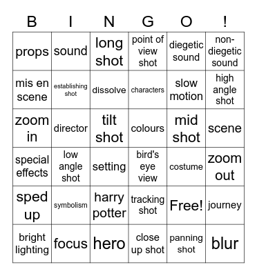 film techniques - harry potter Bingo Card