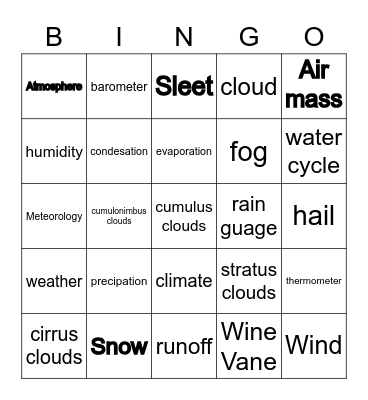 Weather + Precipitation Bingo Card