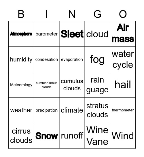 Weather + Precipitation Bingo Card