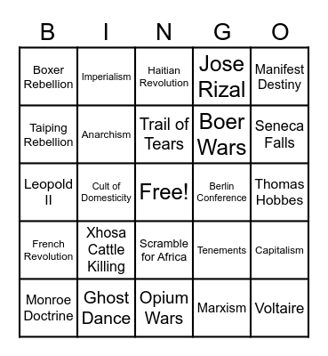 Industrial Revolution and Imperialism Bingo Card