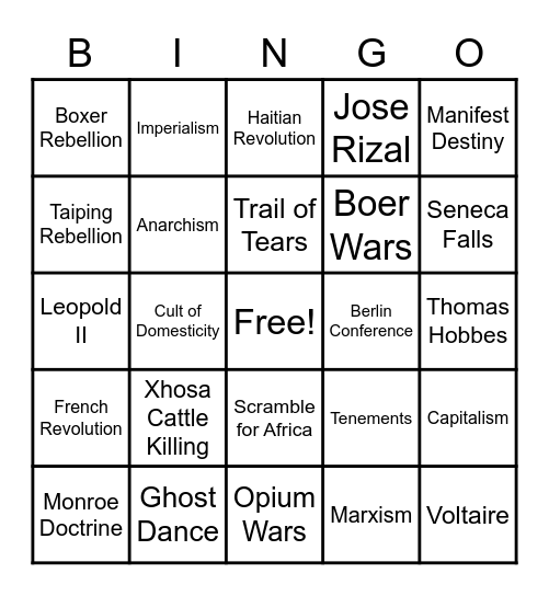Industrial Revolution and Imperialism Bingo Card