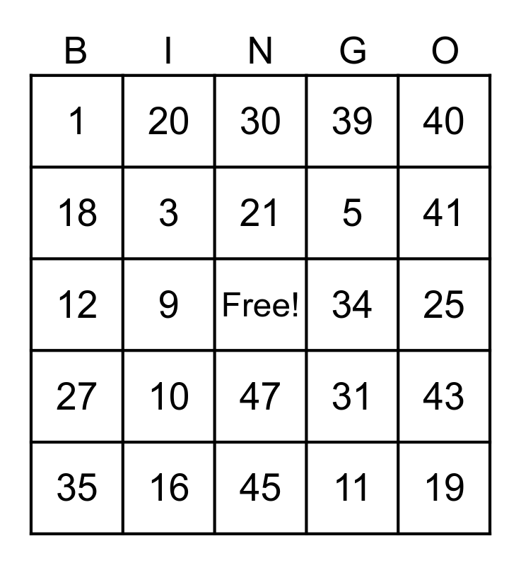 OJIBWAY NUMBERS Bingo Card
