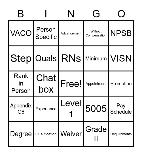 VILTD3L2 Bingo Card