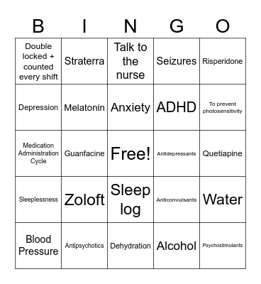Psych Medication Bingo Card