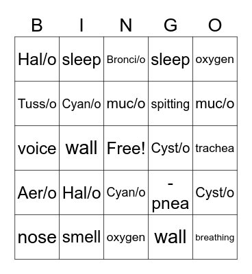 Respiratory Medical Terms Bingo Card