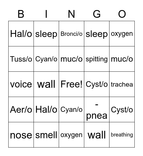 Respiratory Medical Terms Bingo Card