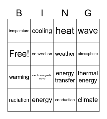 5th Grade Energy on Earth Bingo Card