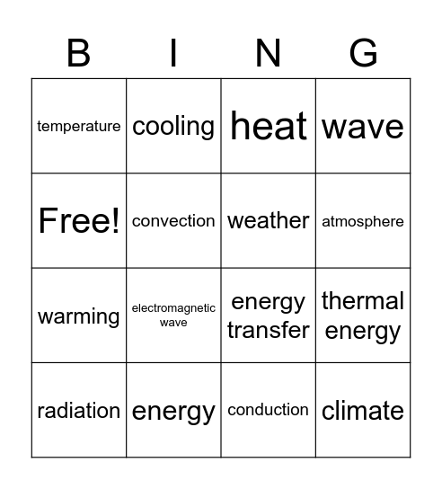 5th Grade Energy on Earth Bingo Card