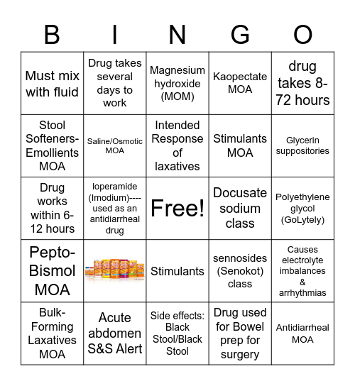 Pharm. GI Drugs-Laxative/Antidiarrheal Bingo Card