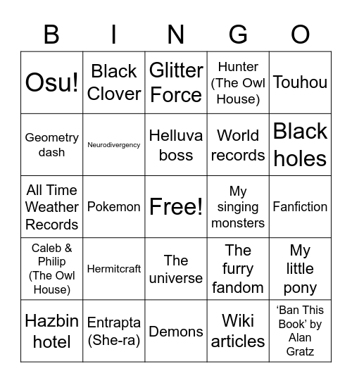 Evan’s Fixations Over Time (not all are current) Bingo Card