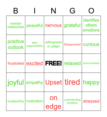 EMOTIONAL AWARENESS Bingo Card